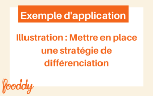 Lire la suite à propos de l’article Illustration d’une stratégie de différenciation qui fonctionne