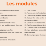 formation ouvrir un restaurant et développer son activité