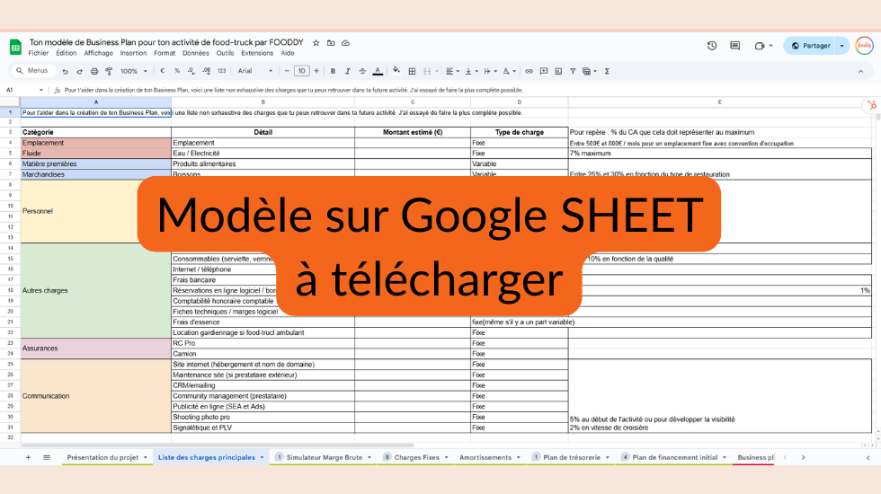 modele de business plan pour ouvrir un restaurant food truck restaurant rapide