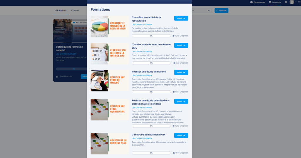 A la carte par fooddy la plateforme de formation en restauration à la demande