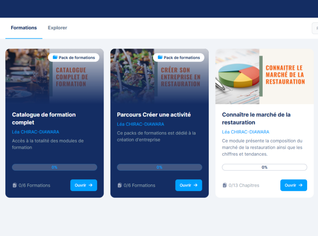 A la carte par fooddy la plateforme de formation en restauration à la demande